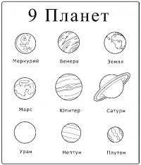 Раскраски день космонавтики планеты, меркурий, венера, земля, марс, юпитер, сатурн, уран, нептун, плутон 