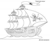 Рисунок парусного корабля для скачивания и раскрашивания красками или карандашами. пиратская шхуна под парусами. 